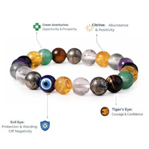Education Bracelet